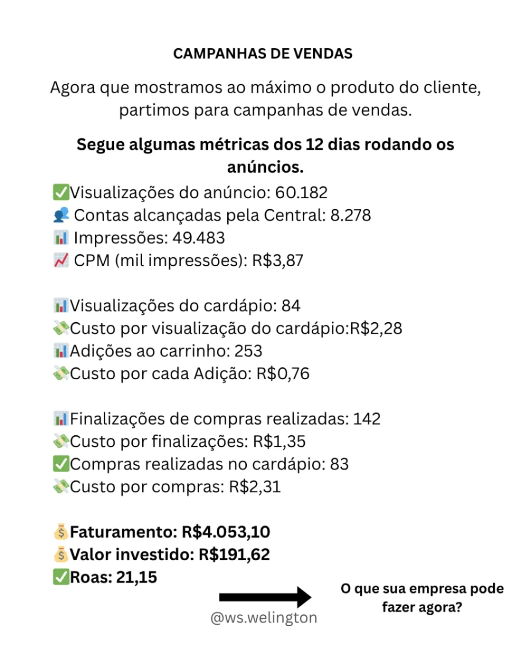 Resultado 4